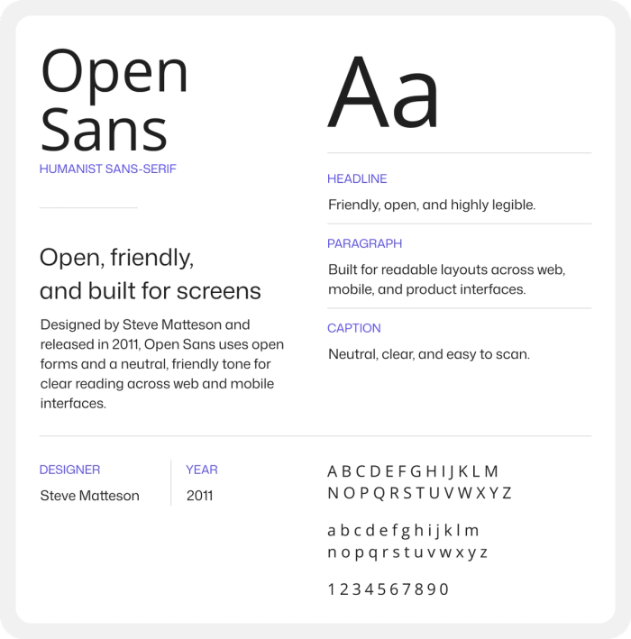 Open Sans in different font weights.